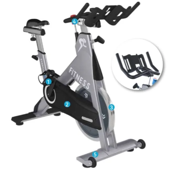 Bike Spinning 4.0
